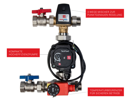 Festwertregelstation