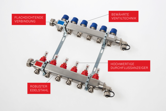 Heiz- und Kühlverteiler